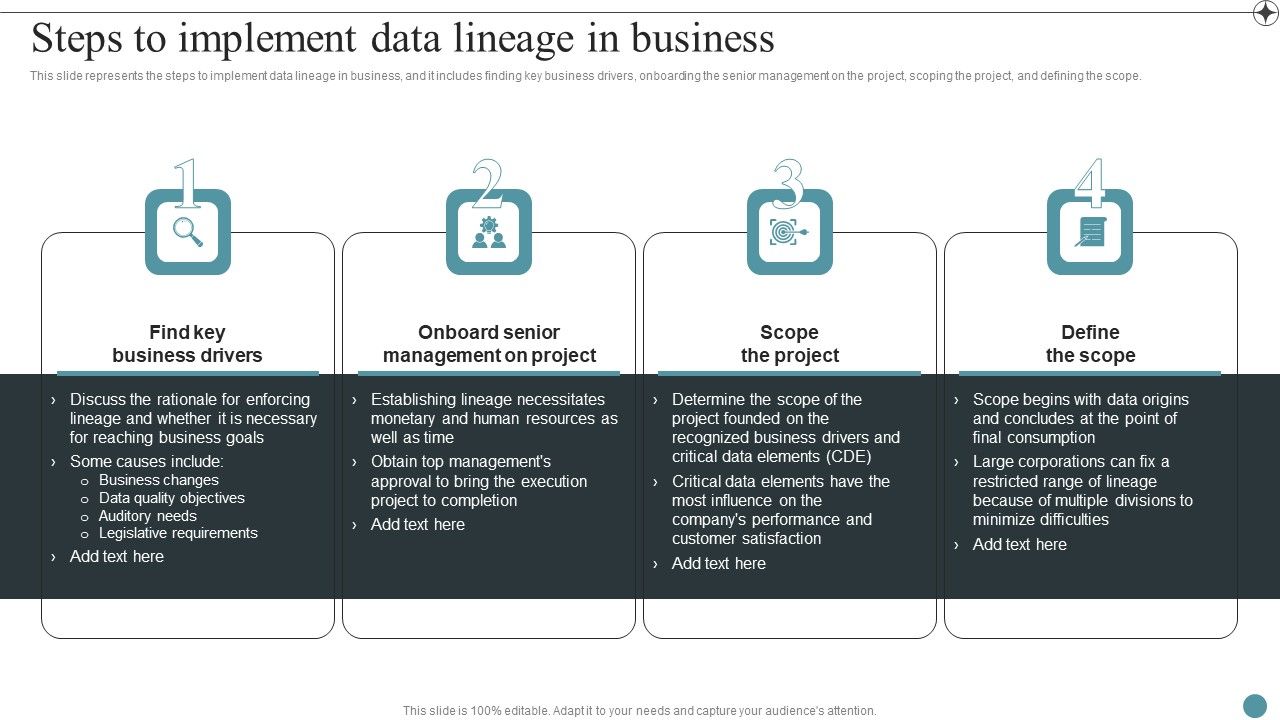 Steps_To_Implement_Data_Lineage_In_Business_Deploying_Data_Lineage_IT_Download_PDF_Slide_1.jpg