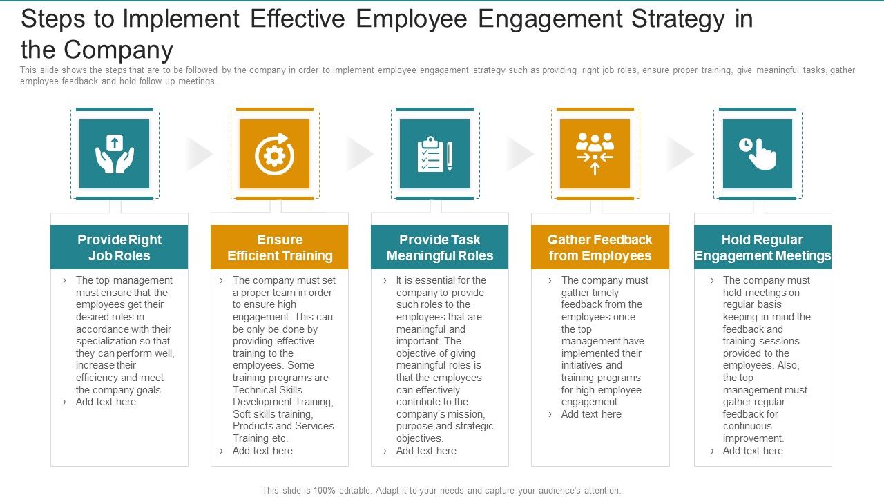 Steps_To_Implement_Effective_Employee_Engagement_Strategy_In_The_Company_Themes_PDF_Slide_1.jpg