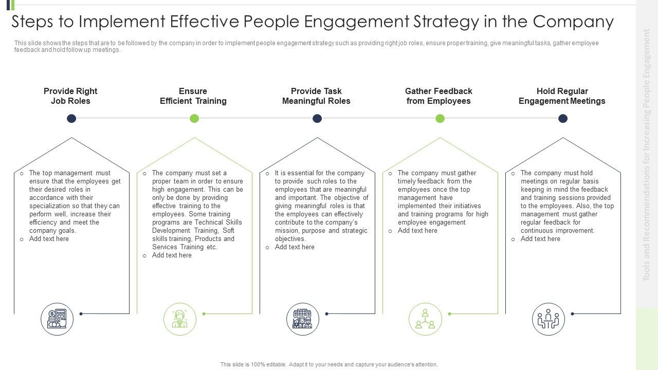 Steps_To_Implement_Effective_People_Engagement_Strategy_In_The_Company_Sample_PDF_Slide_1.jpg