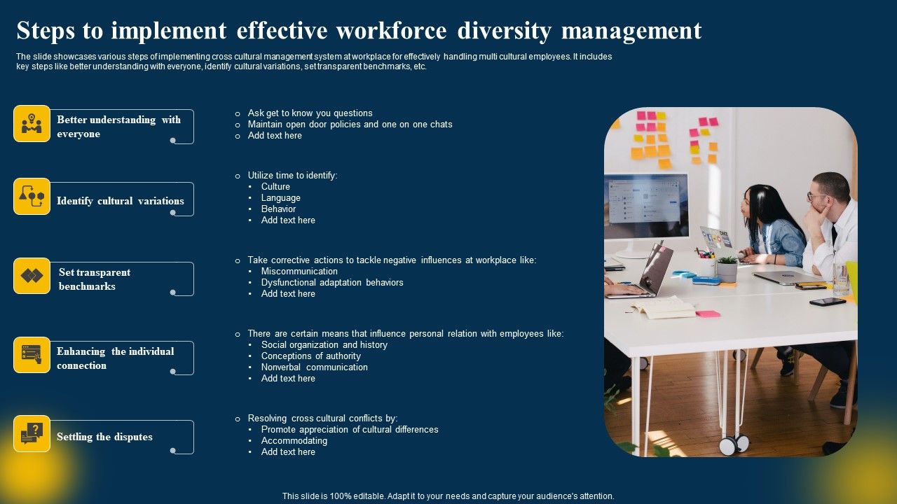 Steps_To_Implement_Effective_Workforce_Diversity_Management_Portrait_PDF_Slide_1.jpg