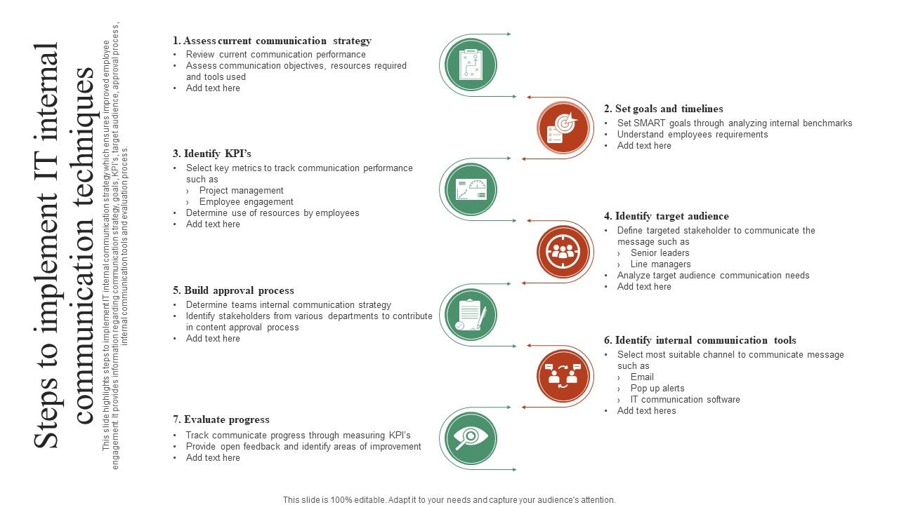 Steps_To_Implement_IT_Internal_Communication_Techniques_Sample_PDF_Slide_1.jpg