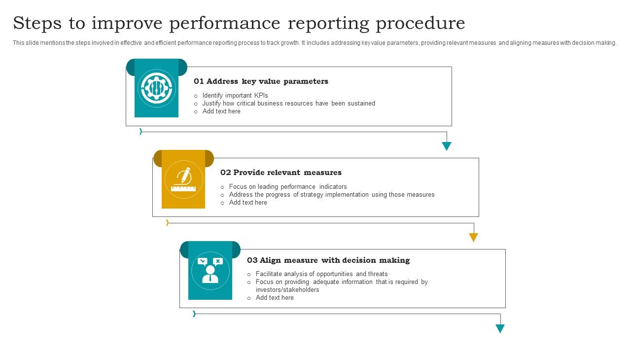 Steps_To_Improve_Performance_Reporting_Procedure_Formats_PDF_Slide_1.jpg
