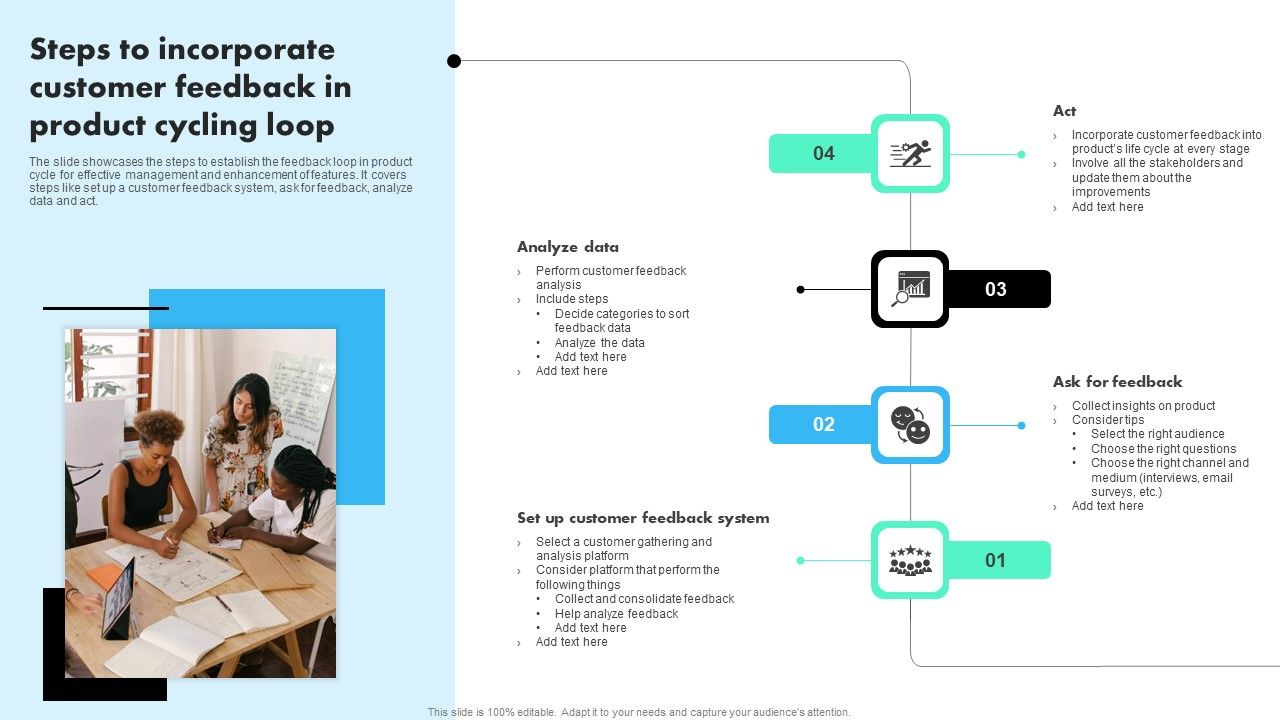 Steps_To_Incorporate_Customer_Feedback_In_Product_Cycling_Loop_Inspiration_PDF_Slide_1.jpg