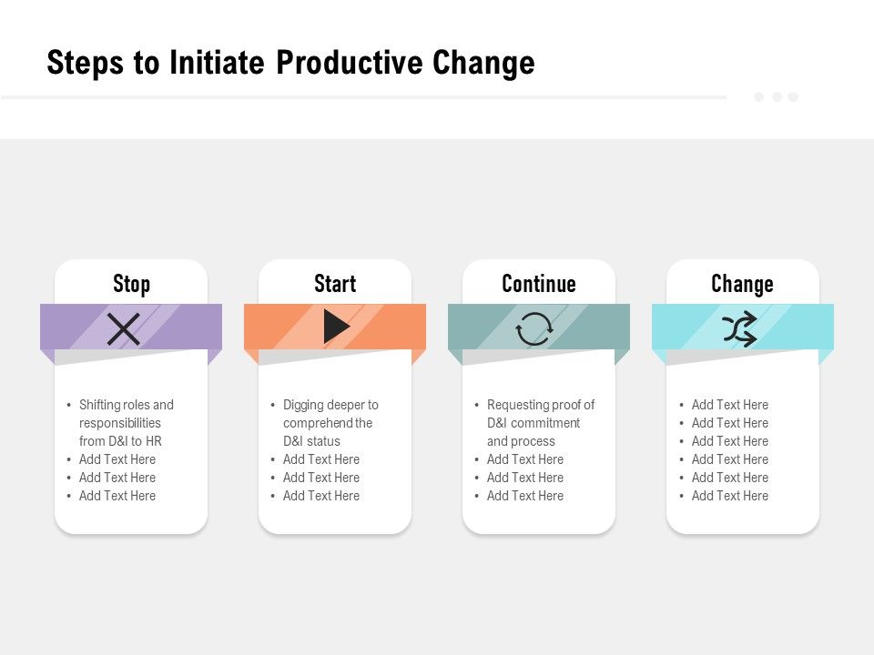 Steps_To_Initiate_Productive_Change_Ppt_PowerPoint_Presentation_Pictures_Deck_Slide_1.jpg