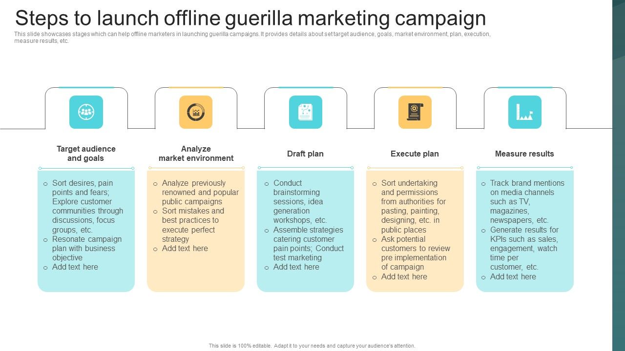 Steps_To_Launch_Offline_Guerilla_Marketing_Campaign_Deploying_Viral_Marketing_Strategies_Summary_PDF_Slide_1.jpg