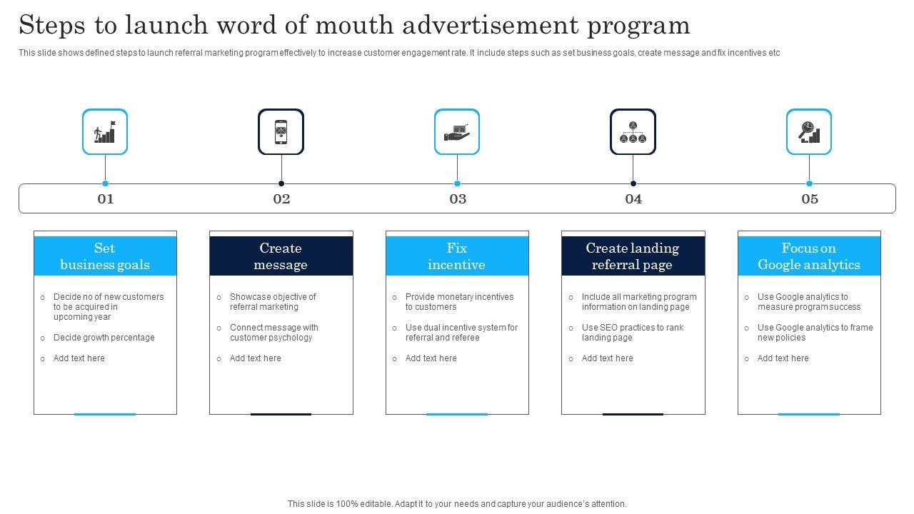 Steps_To_Launch_Word_Of_Mouth_Advertisement_Program_Slides_PDF_Slide_1.jpg