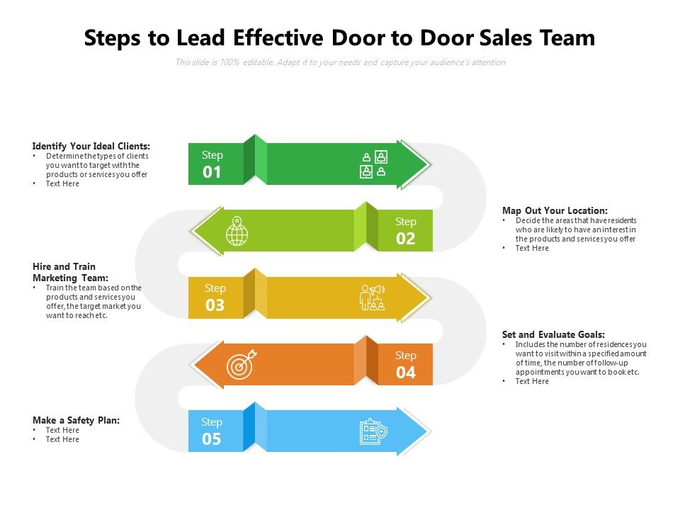 Steps_To_Lead_Effective_Door_To_Door_Sales_Team_Ppt_PowerPoint_Presentation_File_Guidelines_PDF_Slide_1.jpg