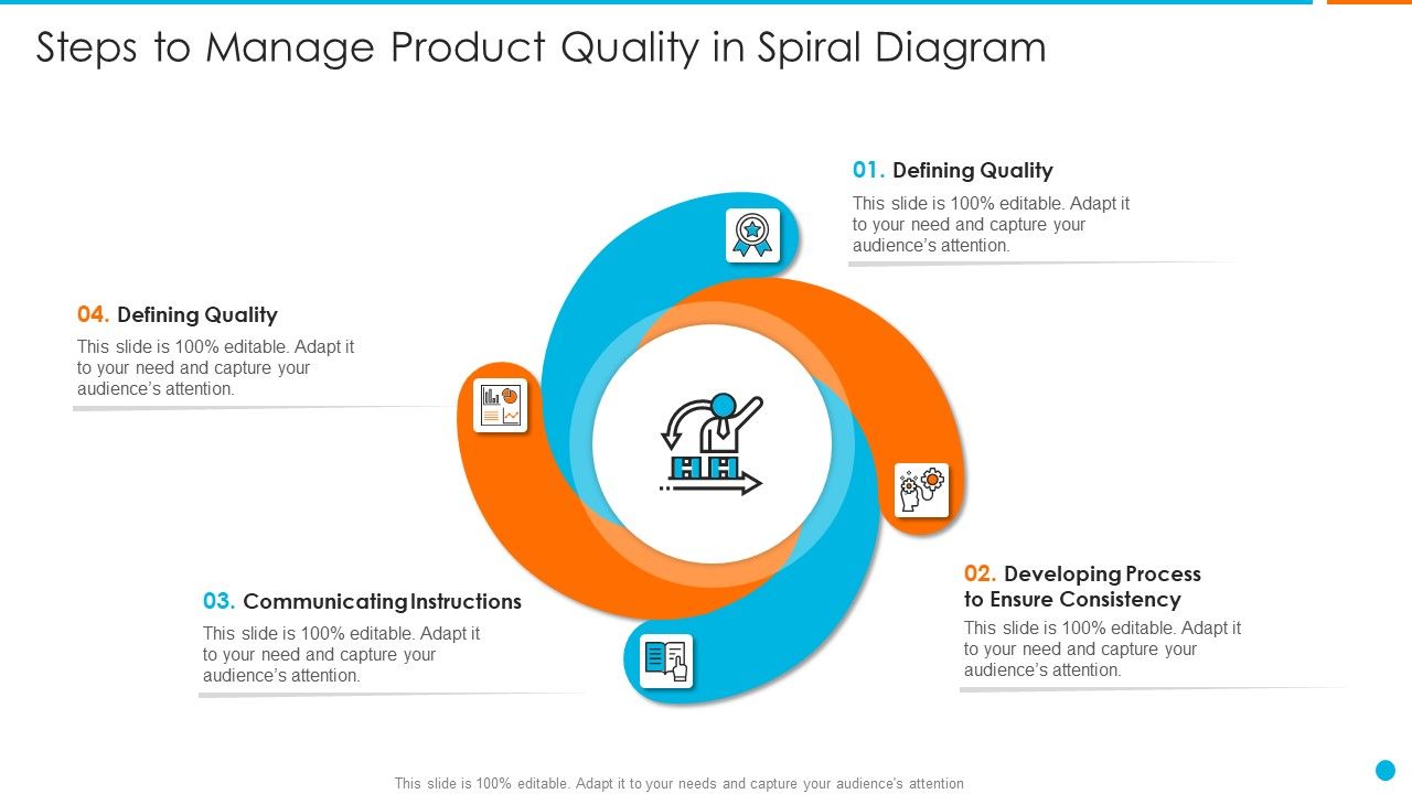 Steps_To_Manage_Product_Quality_In_Spiral_Diagram_Information_PDF_Slide_1.jpg