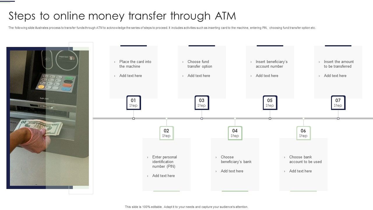 Steps_To_Online_Money_Transfer_Through_ATM_Ppt_PowerPoint_Presentation_Icon_Deck_PDF_Slide_1.jpg