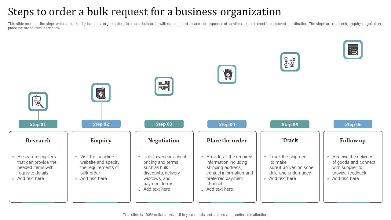 Steps_To_Order_A_Bulk_Request_For_A_Business_Organization_Elements_PDF_Slide_1.jpg