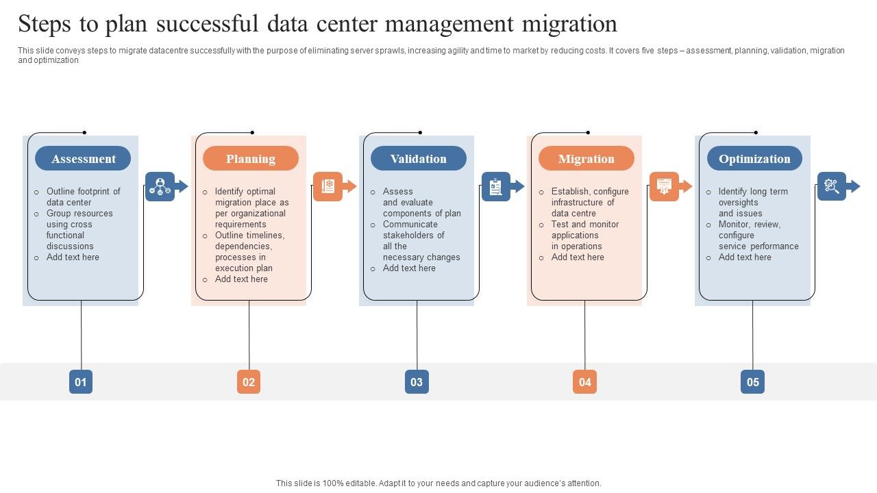 Steps_To_Plan_Successful_Data_Center_Management_Migration_Download_PDF_Slide_1.jpg
