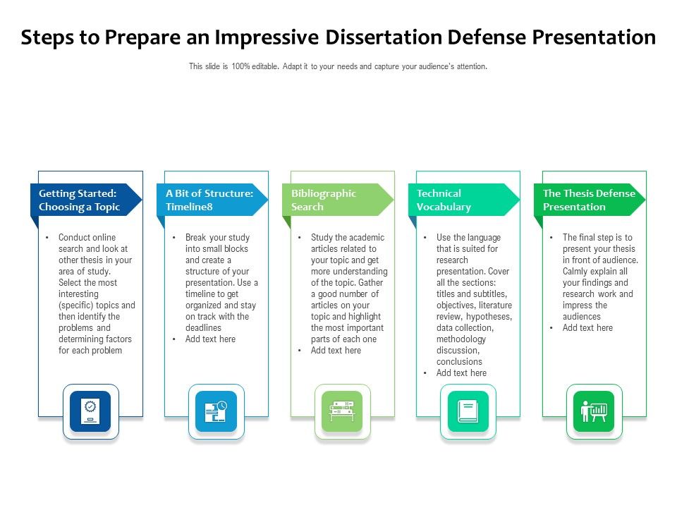 Steps_To_Prepare_An_Impressive_Dissertation_Defense_Presentation_Ppt_PowerPoint_Presentation_Pictures_Diagrams_PDF_Slide_1.jpg