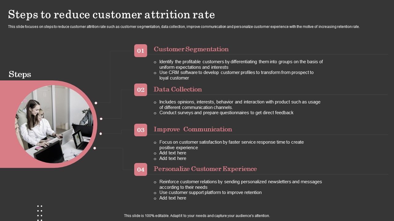 Steps_To_Reduce_Customer_Attrition_Rate_Ppt_File_Formats_PDF_Slide_1.jpg