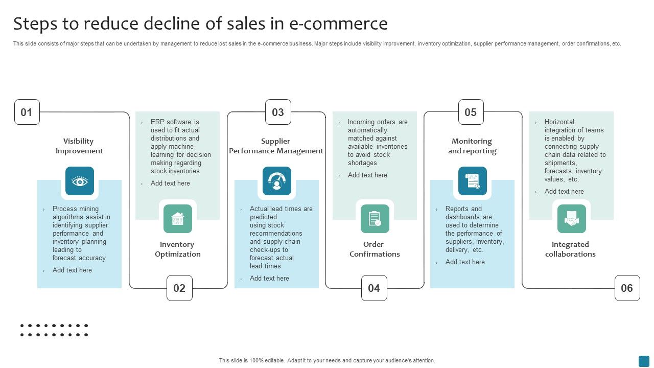 Steps_To_Reduce_Decline_Of_Sales_In_E_Commerce_Inspiration_PDF_Slide_1.jpg