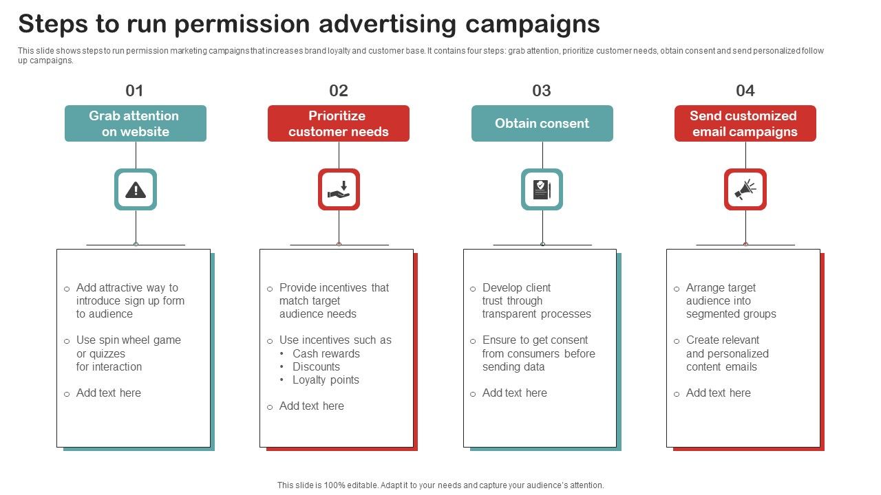 Steps_To_Run_Permission_Advertising_Campaigns_Rules_PDF_Slide_1.jpg