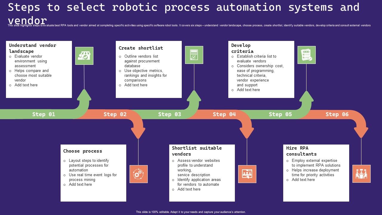 Steps_To_Select_Robotic_Process_Automation_Systems_And_Vendor_Brochure_PDF_Slide_1.jpg