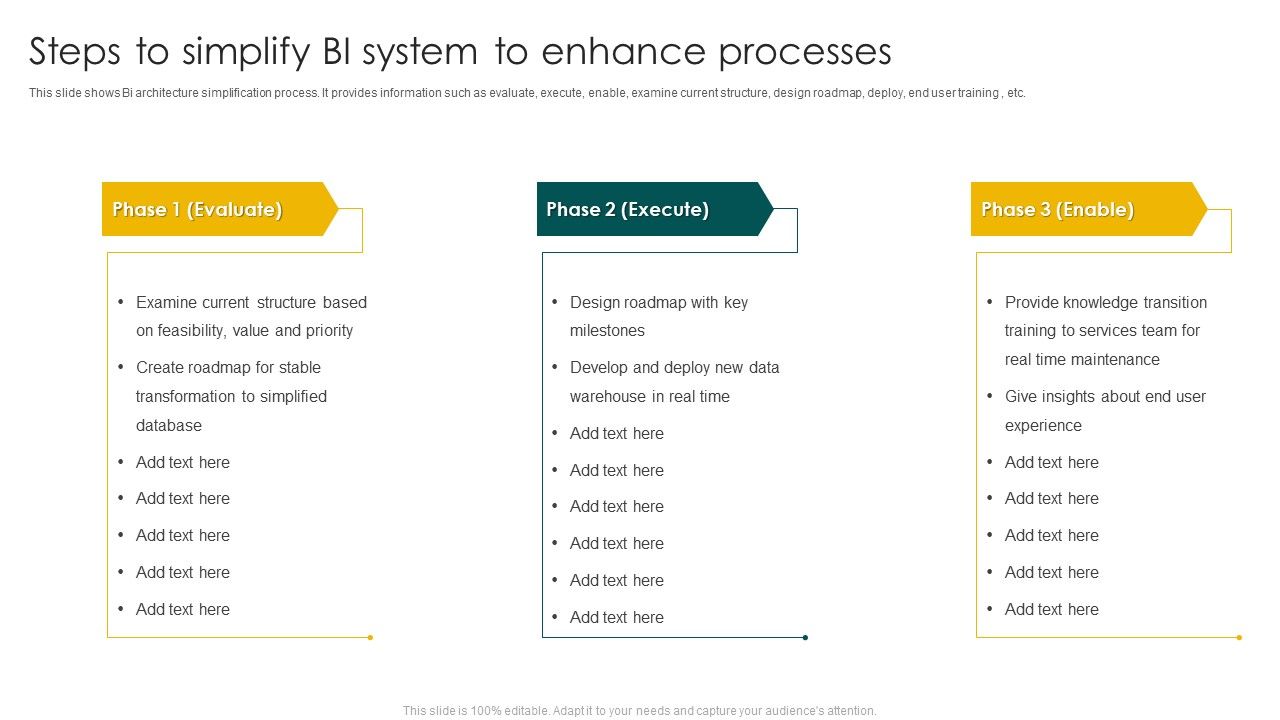 Steps_To_Simplify_BI_System_To_Enhance_Processes_Ppt_Gallery_Show_PDF_Slide_1.jpg