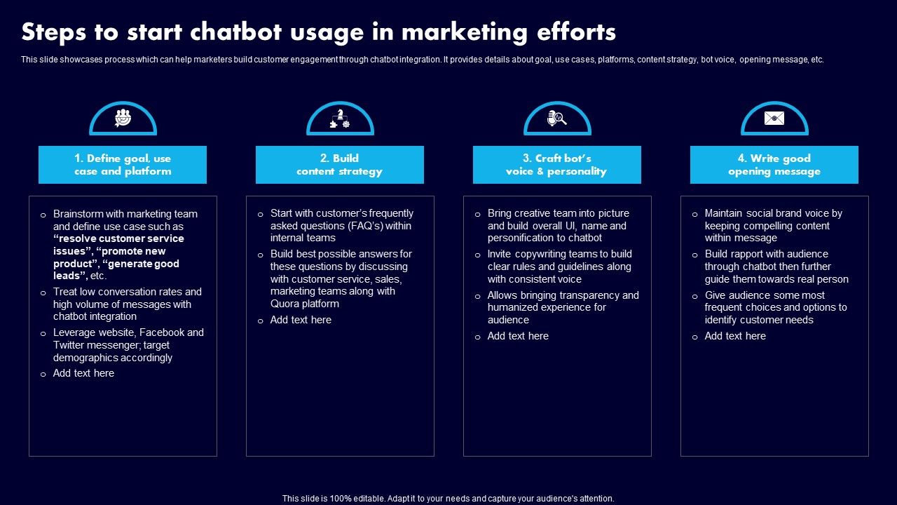 Steps_To_Start_Chatbot_Usage_In_Marketing_Efforts_Ppt_Inspiration_Slide_Portrait_PDF_Slide_1.jpg