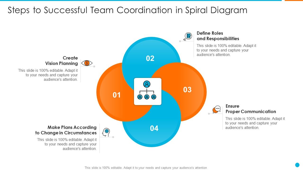 Steps_To_Successful_Team_Coordination_In_Spiral_Diagram_Graphics_PDF_Slide_1.jpg