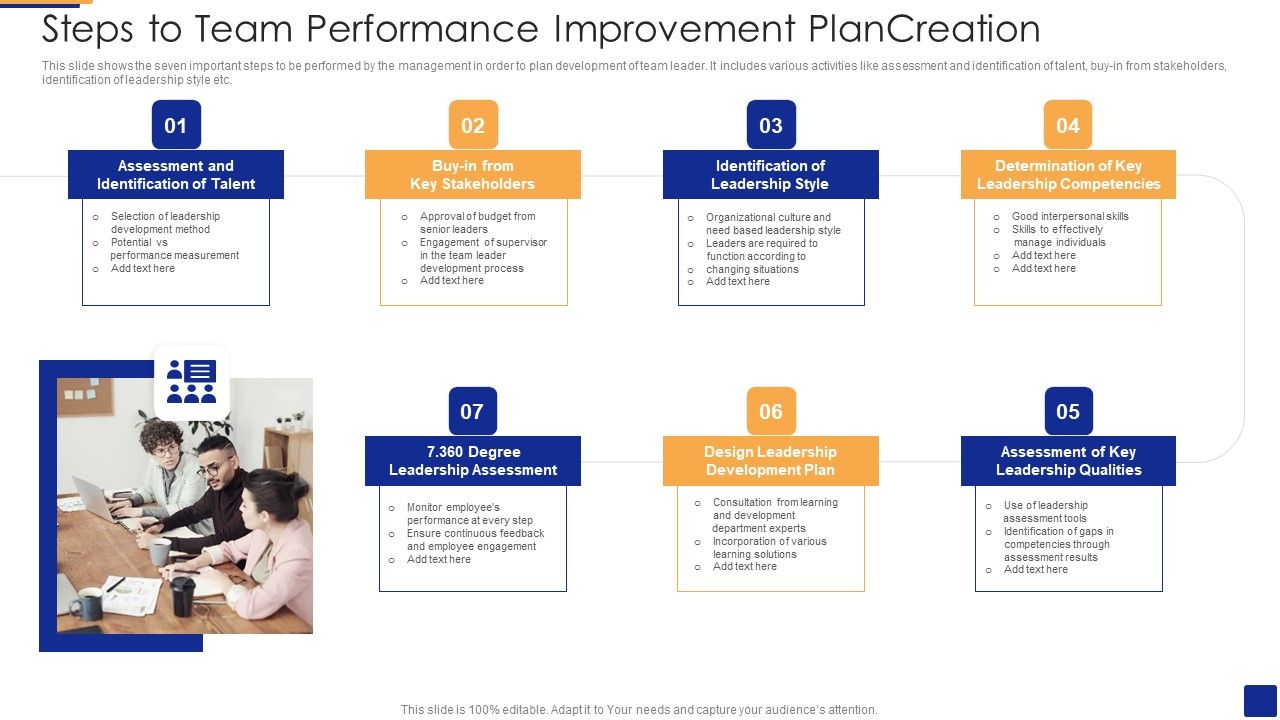 Steps_To_Team_Performance_Improvement_Plancreation_Introduction_PDF_Slide_1.jpg