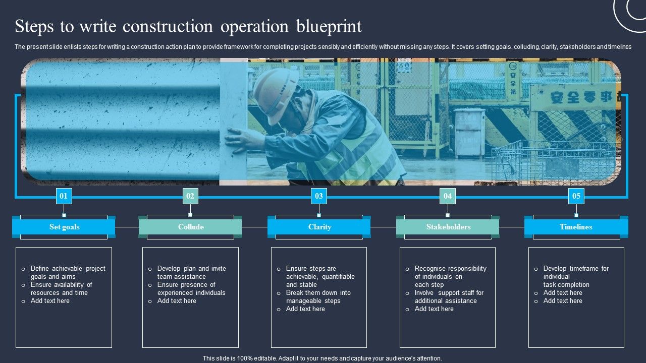 Steps_To_Write_Construction_Operation_Blueprint_Diagrams_PDF_Slide_1.jpg