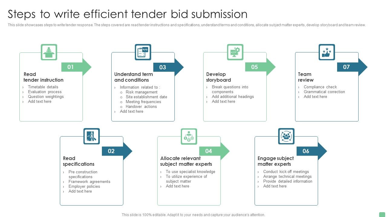 Steps_To_Write_Efficient_Tender_Bid_Submission_Demonstration_PDF_Slide_1.jpg