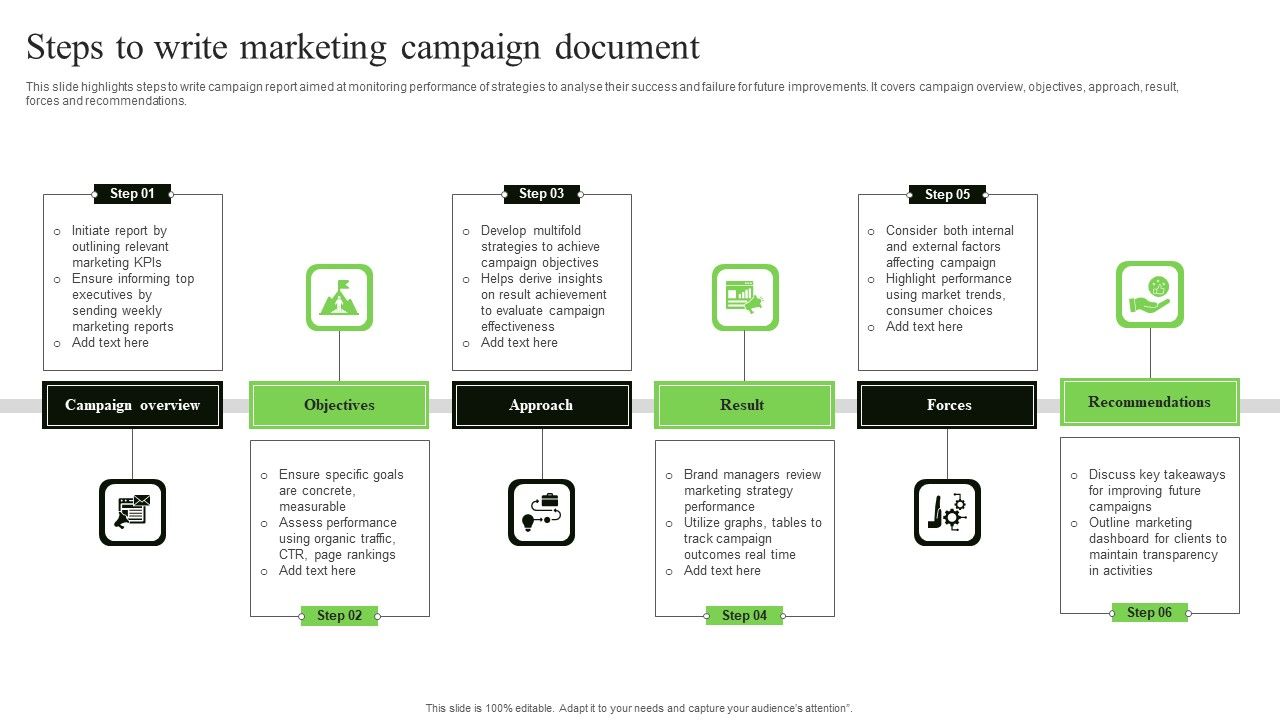 Steps_To_Write_Marketing_Campaign_Document_Topics_PDF_Slide_1.jpg