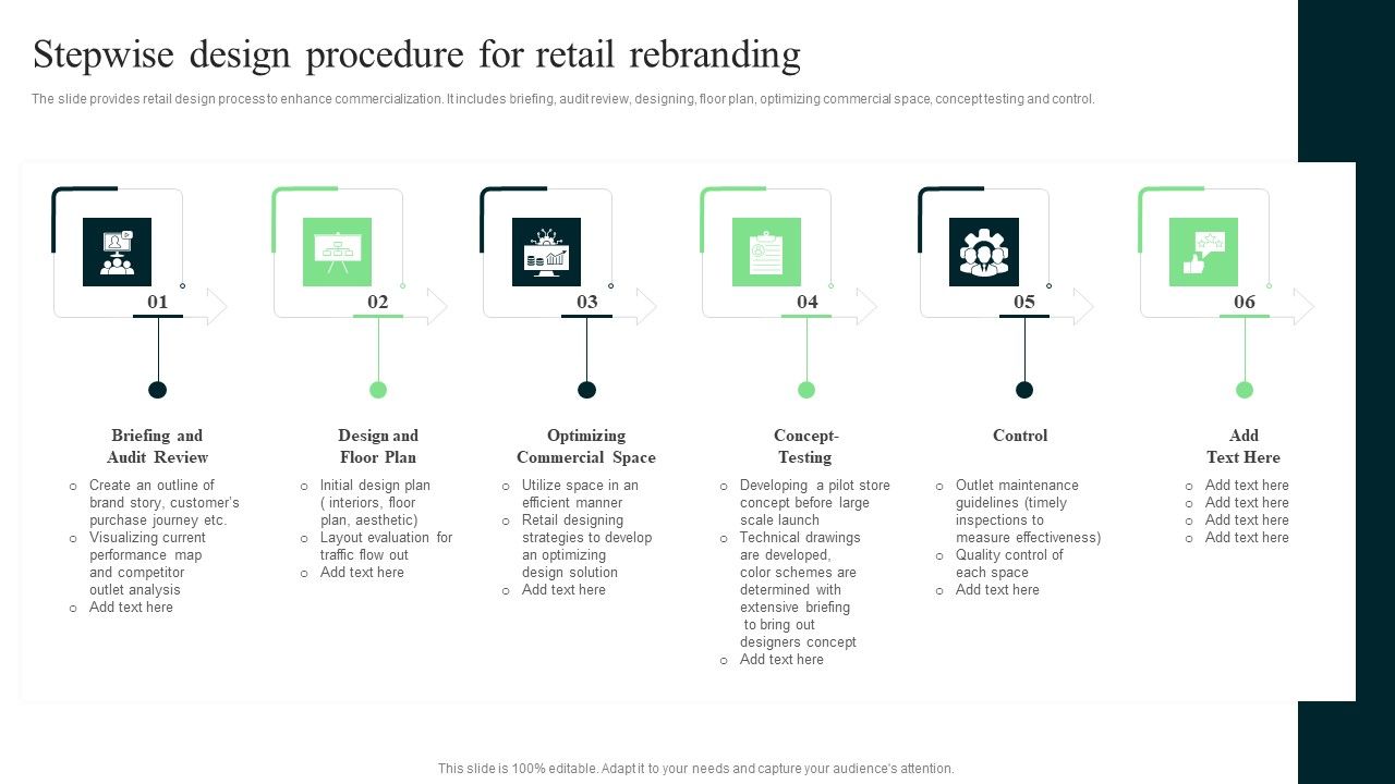 Stepwise_Design_Procedure_For_Retail_Rebranding_Microsoft_PDF_Slide_1.jpg