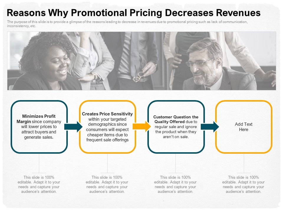 Stepwise_Strategy_Reasons_Why_Promotional_Pricing_Decreases_Revenues_Ppt_Slides_Topics_PDF_Slide_1.jpg