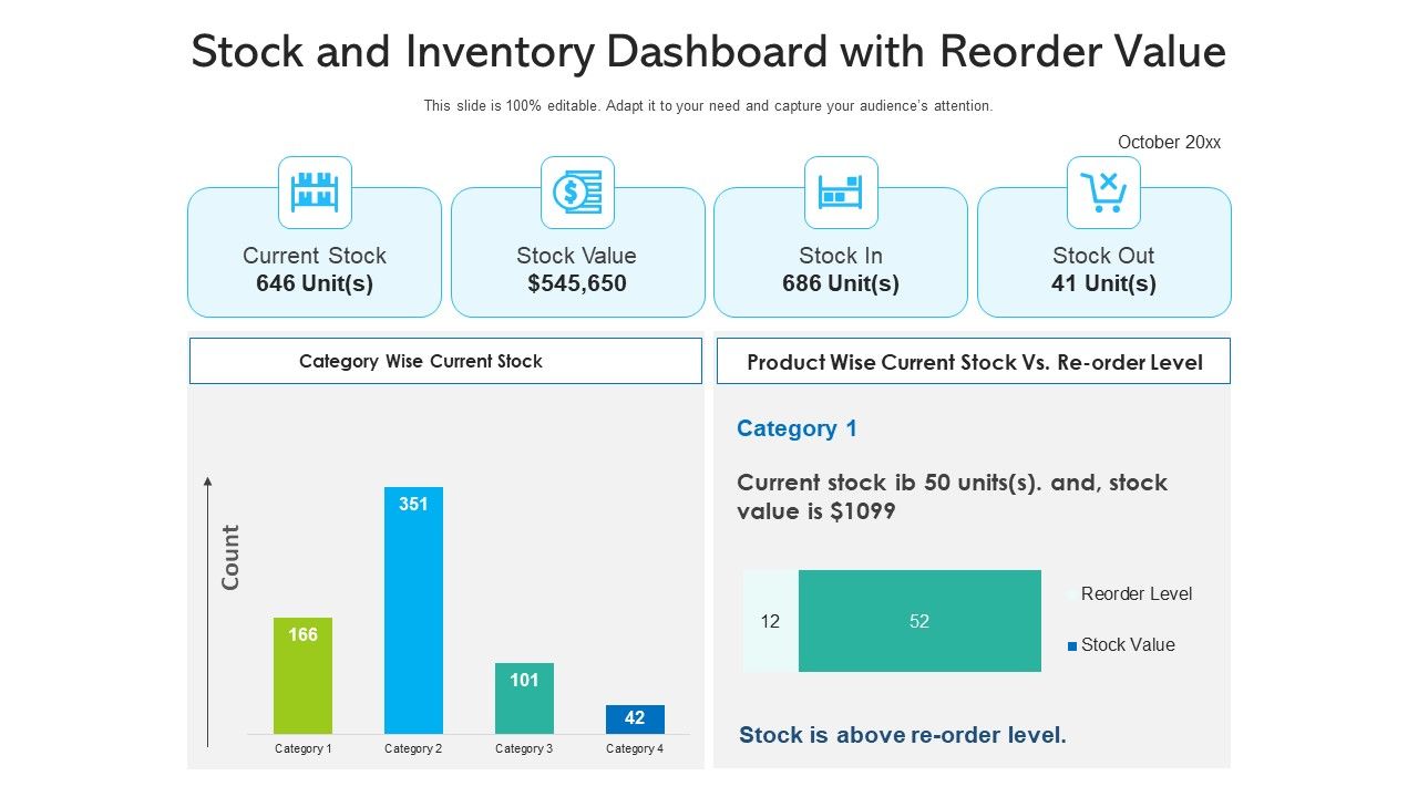 Stock_And_Inventory_Dashboard_With_Reorder_Value_Ppt_PowerPoint_Presentation_File_Slide_Portrait_PDF_Slide_1.jpg