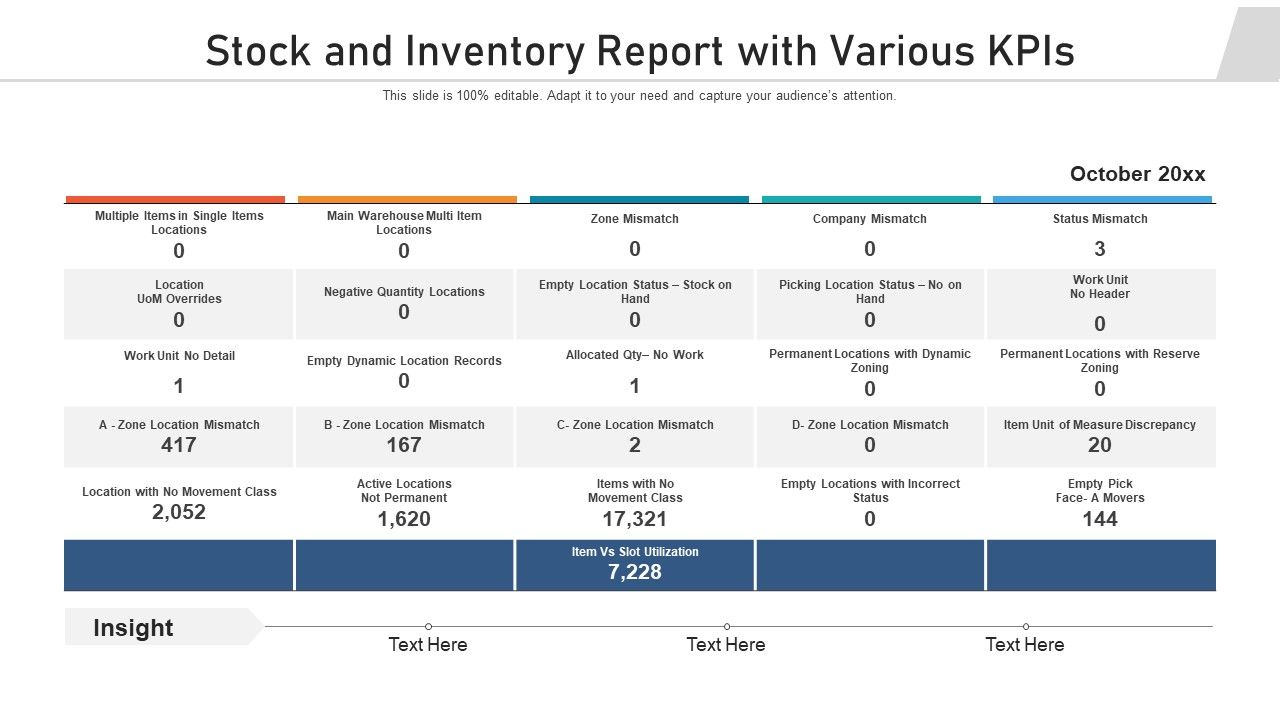Stock_And_Inventory_Report_With_Various_Kpis_Ppt_PowerPoint_Presentation_File_Template_PDF_Slide_1.jpg