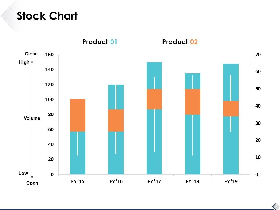 Stock_Chart_Finance_Ppt_PowerPoint_Presentation_Styles_Background_Image_Slide_1.jpg