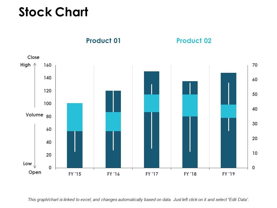 Stock_Chart_Graph_Ppt_PowerPoint_Presentation_Ideas_Demonstration_Slide_1.jpg