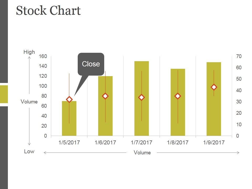 Stock_Chart_Ppt_PowerPoint_Presentation_Backgrounds_Slide_1.jpg