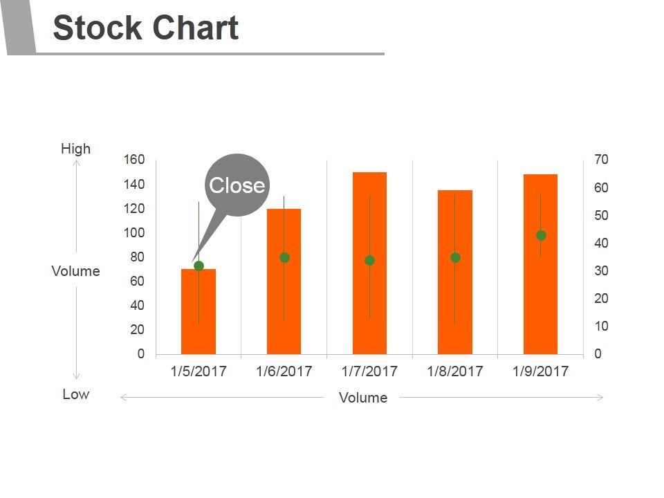Stock_Chart_Ppt_PowerPoint_Presentation_Design_Templates_Slide_1.jpg