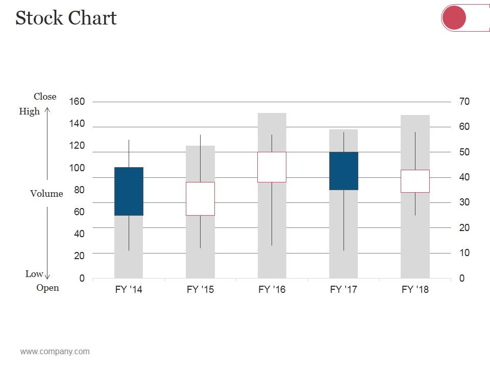 Stock_Chart_Ppt_PowerPoint_Presentation_Diagram_Ppt_Slide_1.jpg
