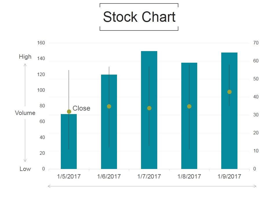 Stock_Chart_Ppt_PowerPoint_Presentation_Example_File_Slide_1.jpg