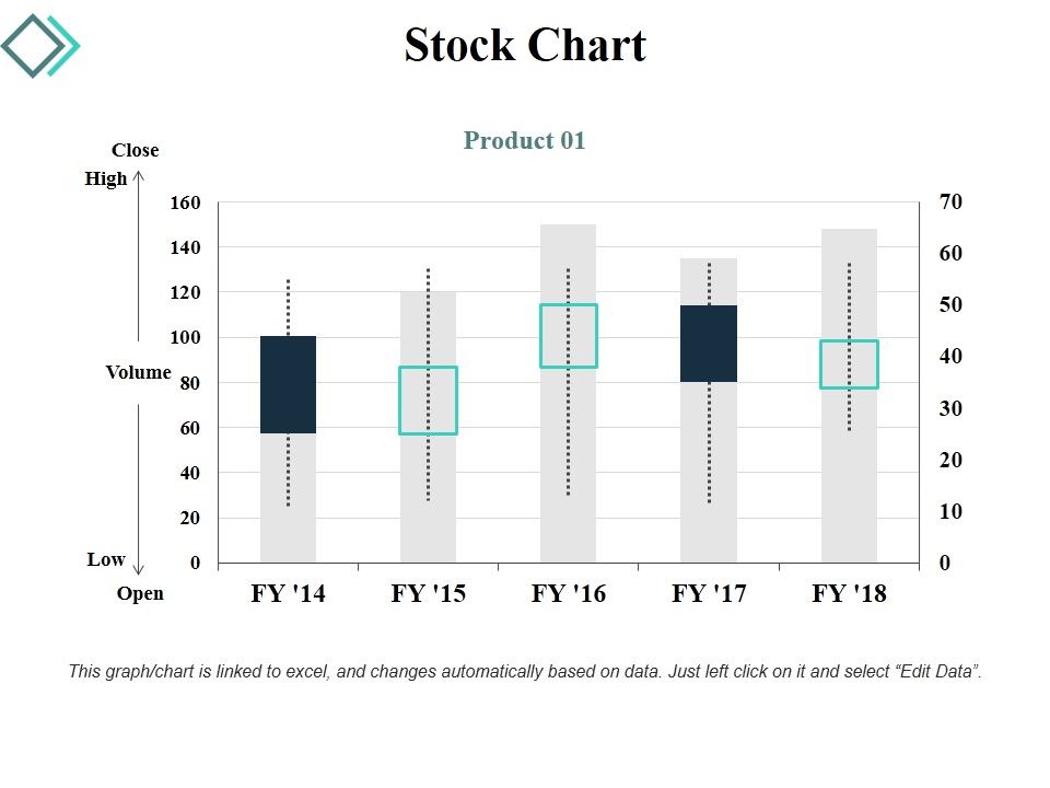 Stock_Chart_Ppt_PowerPoint_Presentation_Gallery_Graphic_Images_Slide_1.jpg