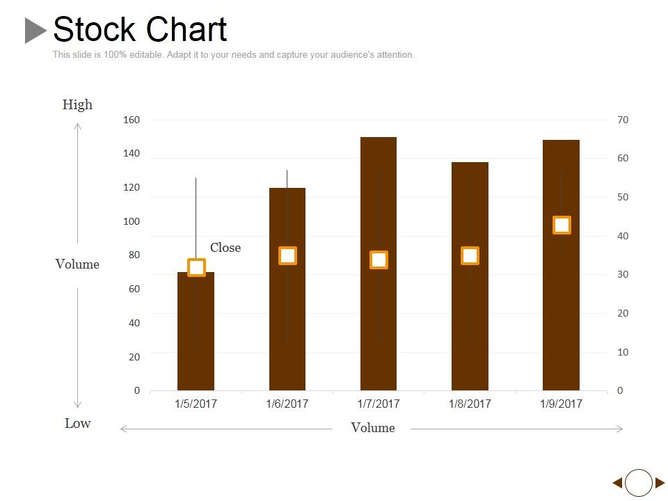 Stock_Chart_Ppt_PowerPoint_Presentation_Gallery_Graphics_Example_Slide_1.jpg