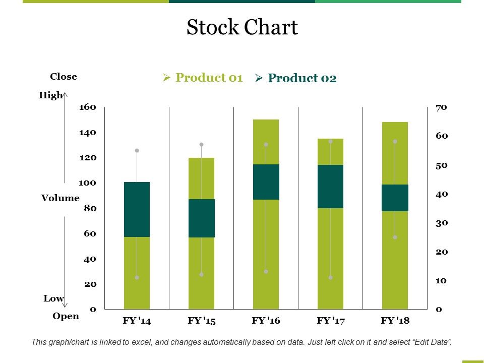 Stock_Chart_Ppt_PowerPoint_Presentation_Gallery_Summary_Slide_1.jpg