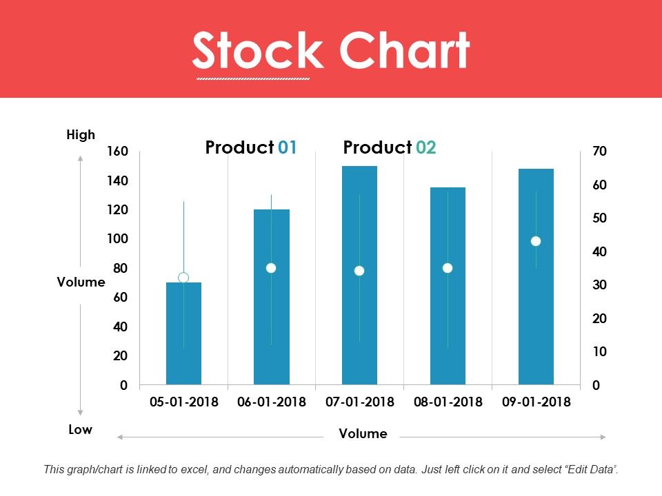 Stock_Chart_Ppt_PowerPoint_Presentation_Ideas_Infographic_Template_Slide_1.jpg