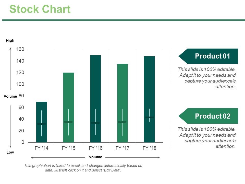 Stock_Chart_Ppt_PowerPoint_Presentation_Ideas_Infographics_Slide_1.jpg