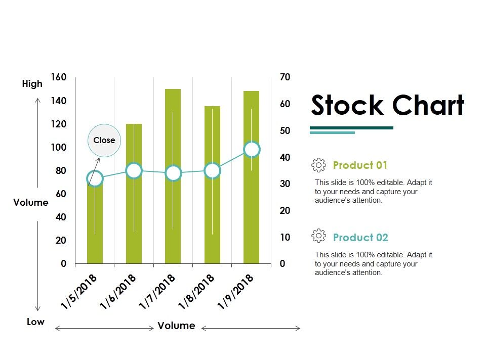 Stock_Chart_Ppt_PowerPoint_Presentation_Ideas_Inspiration_Slide_1.jpg