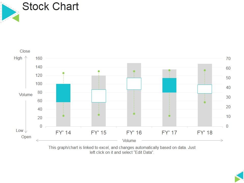 Stock_Chart_Ppt_PowerPoint_Presentation_Ideas_Slideshow_Slide_1.jpg