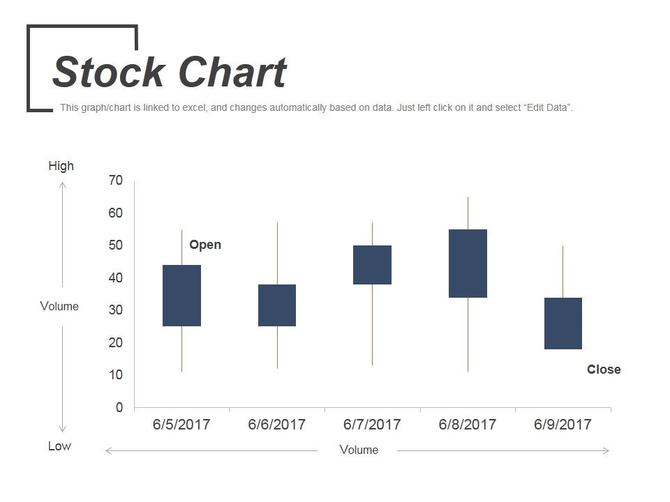 Stock_Chart_Ppt_PowerPoint_Presentation_Ideas_Topics_Slide_1.jpg