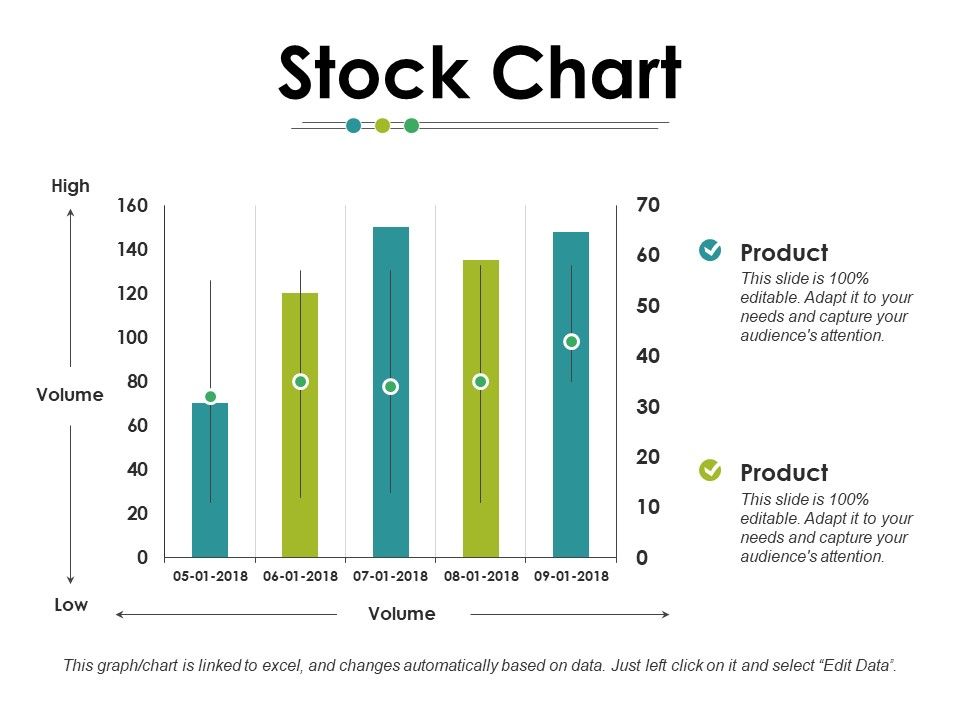 Stock_Chart_Ppt_PowerPoint_Presentation_Infographics_Smartart_Slide_1.jpg