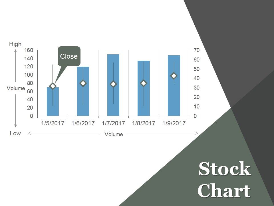 Stock_Chart_Ppt_PowerPoint_Presentation_Information_Slide_1.jpg