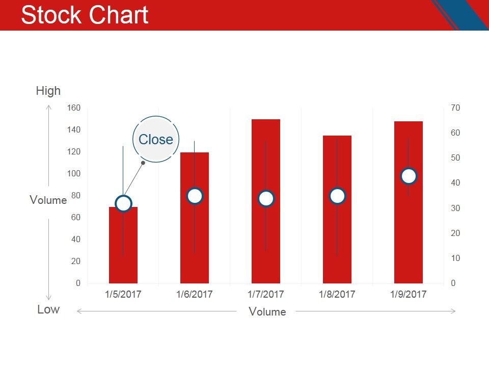 Stock_Chart_Ppt_PowerPoint_Presentation_Inspiration_Graphics_Design_Slide_1.jpg