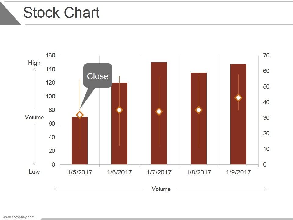 Stock_Chart_Ppt_PowerPoint_Presentation_Introduction_Slide_1.jpg