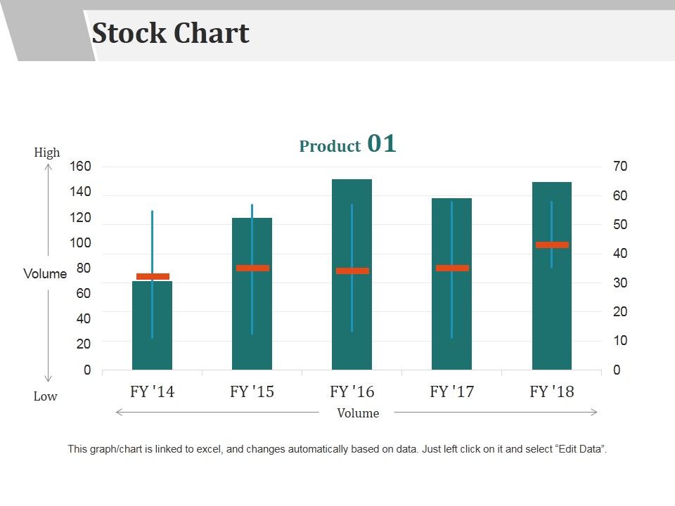 Stock_Chart_Ppt_PowerPoint_Presentation_Model_Backgrounds_Slide_1.jpg